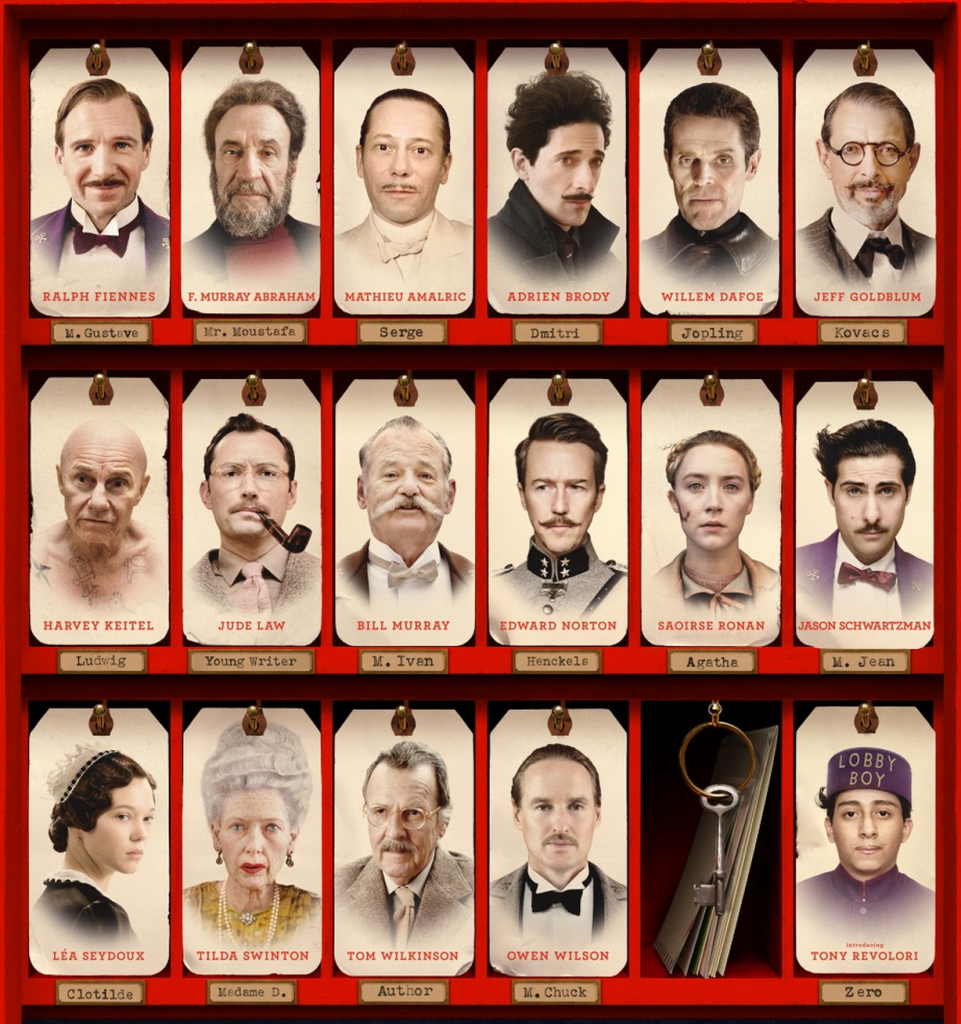 Grand Budapest Hotel Cast